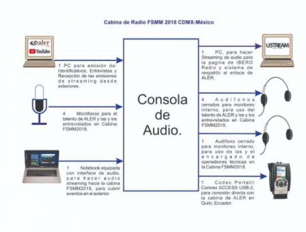 consola d audio.jpg