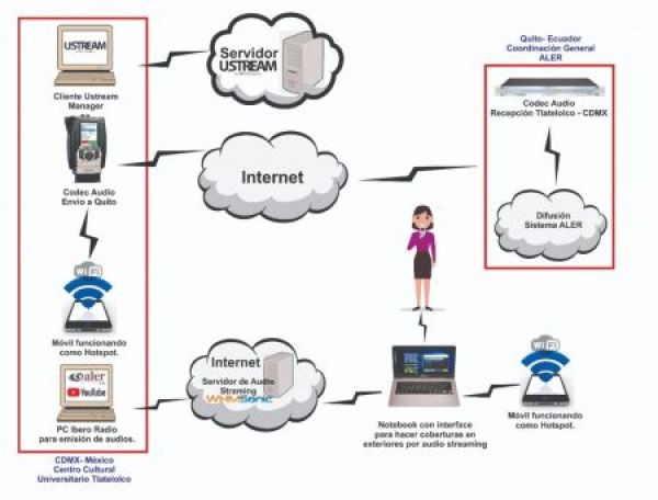 telecomunicaciones.jpg