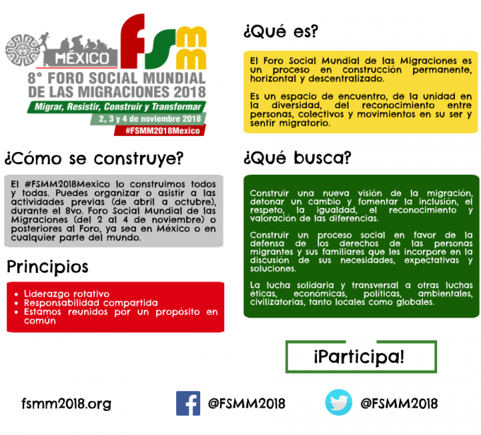 info-que-es-FSMM-920x832.png